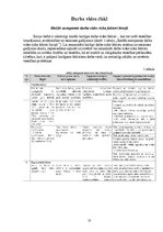 Prakses atskaite 'Prakses atskaite grāmatvedībā', 10.