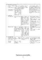 Prakses atskaite 'Prakses atskaite grāmatvedībā', 12.