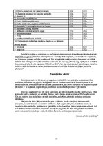 Prakses atskaite 'Prakses atskaite grāmatvedībā', 17.