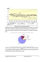Referāts 'Public Transport in 2050', 21.