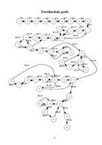 Konspekts 'Baltās kastes testēšana', 6.