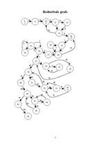 Konspekts 'Baltās kastes testēšana', 7.