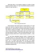 Referāts 'Sampo grupas izaugsme pēdējo trīs gadu laikā', 7.