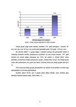 Referāts 'Sampo grupas izaugsme pēdējo trīs gadu laikā', 9.