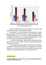 Referāts 'Sampo grupas izaugsme pēdējo trīs gadu laikā', 11.