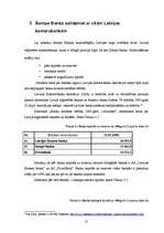 Referāts 'Sampo grupas izaugsme pēdējo trīs gadu laikā', 21.