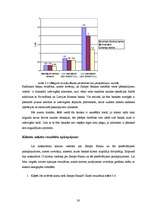 Referāts 'Sampo grupas izaugsme pēdējo trīs gadu laikā', 30.