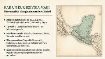 Prezentācija 'Maiju civilizācija', 2.