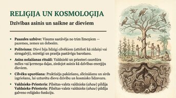 Prezentācija 'Maiju civilizācija', 4.