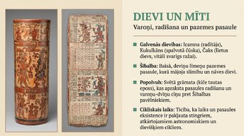 Prezentācija 'Maiju civilizācija', 5.