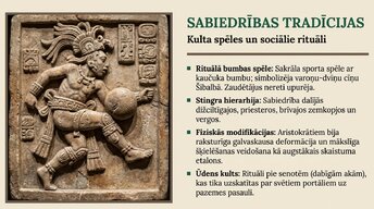 Prezentācija 'Maiju civilizācija', 7.