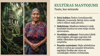 Prezentācija 'Maiju civilizācija', 10.