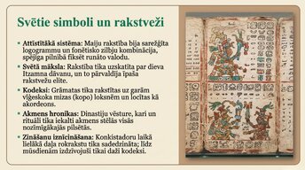 Prezentācija 'Maiju civilizācija', 15.