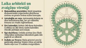 Prezentācija 'Maiju civilizācija', 16.