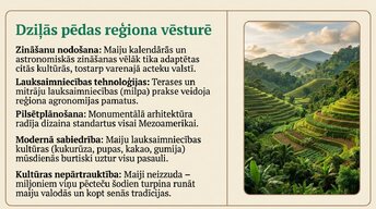 Prezentācija 'Maiju civilizācija', 21.