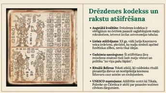 Prezentācija 'Maiju civilizācija', 22.
