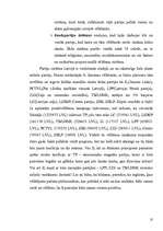 Konspekts 'Politiskās partijas un to būtība', 10.