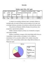 Konspekts 'Noziedzības situācija Preiļu rajonā', 3.