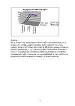 Konspekts 'Noziedzības situācija Preiļu rajonā', 8.