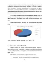 Diplomdarbs 'VAS Starptautiskās lidostas "Rīga" attīstības iespējas transnacionālo gaisa pārv', 23.
