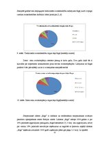 Diplomdarbs 'VAS Starptautiskās lidostas "Rīga" attīstības iespējas transnacionālo gaisa pārv', 30.