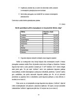 Diplomdarbs 'VAS Starptautiskās lidostas "Rīga" attīstības iespējas transnacionālo gaisa pārv', 32.