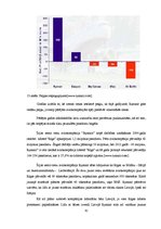 Diplomdarbs 'VAS Starptautiskās lidostas "Rīga" attīstības iespējas transnacionālo gaisa pārv', 41.