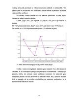 Diplomdarbs 'VAS Starptautiskās lidostas "Rīga" attīstības iespējas transnacionālo gaisa pārv', 46.