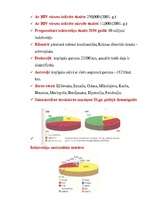 Referāts 'Ukrainas sociālekonomiskie rādītāji', 3.