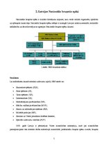 Referāts 'Jaunsargi - nākamā Latvijas Nacionālo bruņoto spēku kadru kalve', 7.
