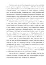 Konspekts 'Banking System in Latvia', 8.