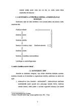 Referāts 'Konflikti un to veidi, sociālpsiholoģiskais klimats uzņēmumā', 9.