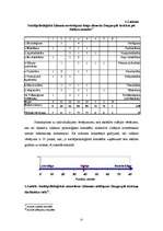 Referāts 'Konflikti un to veidi, sociālpsiholoģiskais klimats uzņēmumā', 25.