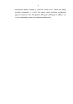 Diplomdarbs 'Azartspēļu nozare Latvijā un tās finanšu analīze', 33.