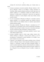 Diplomdarbs 'Azartspēļu nozare Latvijā un tās finanšu analīze', 35.