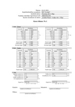 Diplomdarbs 'Azartspēļu nozare Latvijā un tās finanšu analīze', 42.