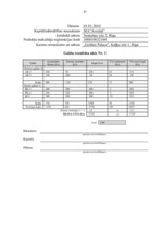 Diplomdarbs 'Azartspēļu nozare Latvijā un tās finanšu analīze', 47.