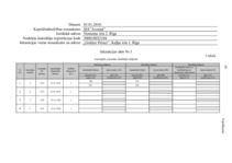 Diplomdarbs 'Azartspēļu nozare Latvijā un tās finanšu analīze', 51.