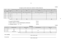 Diplomdarbs 'Azartspēļu nozare Latvijā un tās finanšu analīze', 52.