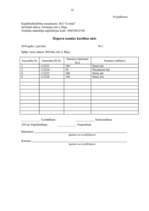 Diplomdarbs 'Azartspēļu nozare Latvijā un tās finanšu analīze', 53.