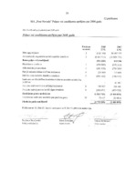 Diplomdarbs 'Azartspēļu nozare Latvijā un tās finanšu analīze', 56.