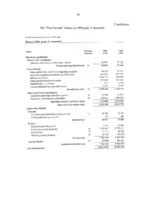 Diplomdarbs 'Azartspēļu nozare Latvijā un tās finanšu analīze', 57.