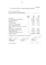 Diplomdarbs 'Azartspēļu nozare Latvijā un tās finanšu analīze', 59.