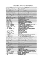 Konspekts 'Gadskaitļi pasaules vēsturē', 1.