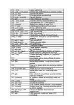 Konspekts 'Gadskaitļi pasaules vēsturē', 4.