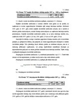 Prakses atskaite 'Finanšu analīze', 16.