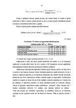 Prakses atskaite 'Finanšu analīze', 26.