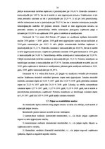 Prakses atskaite 'Finanšu analīze', 28.