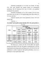 Diplomdarbs 'SIA „Baks” saimnieciskās darbības analīze un pilnveidošanās iespējas', 13.