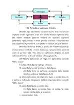 Diplomdarbs 'SIA „Baks” saimnieciskās darbības analīze un pilnveidošanās iespējas', 15.